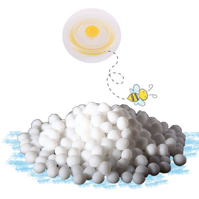 SEBS / Mineral Oil TPE Elastomer Material for Ring Seal Ring of Lunch Box Requirement