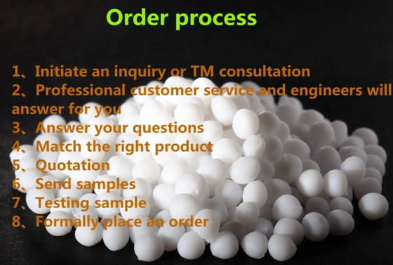OEM ​​Manufacturing Excellence​ TPE Plastic GP 410 GP420 ISO 9001 ISO 14001